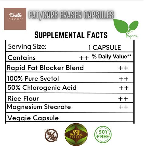 bella cache|Bundles and Kits – Bella Cache’ Botanical Plant Blends.